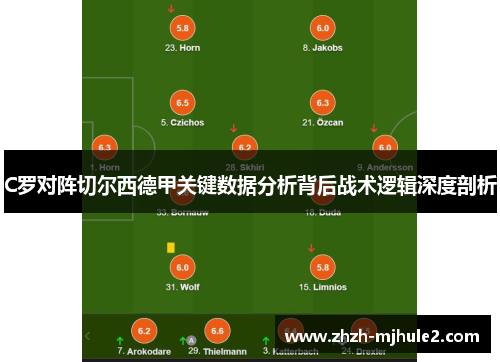 C罗对阵切尔西德甲关键数据分析背后战术逻辑深度剖析