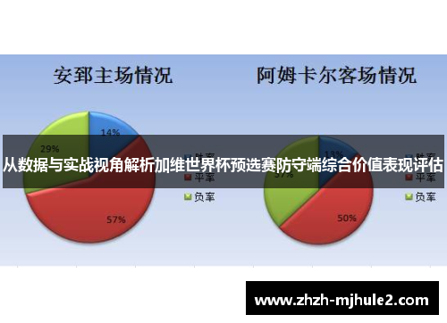 从数据与实战视角解析加维世界杯预选赛防守端综合价值表现评估