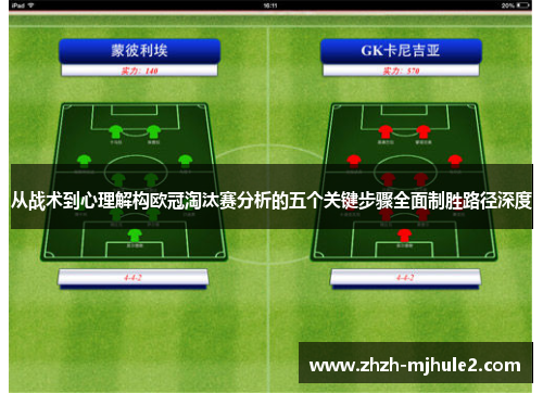 从战术到心理解构欧冠淘汰赛分析的五个关键步骤全面制胜路径深度
