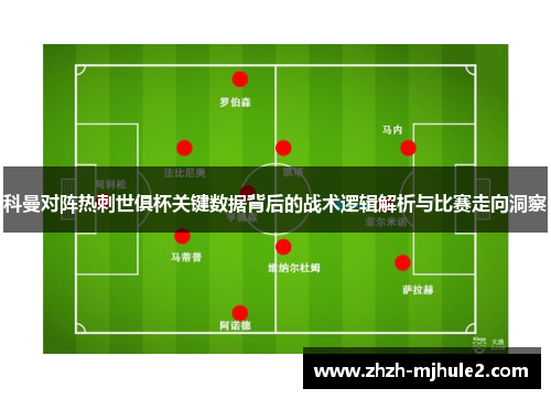 科曼对阵热刺世俱杯关键数据背后的战术逻辑解析与比赛走向洞察