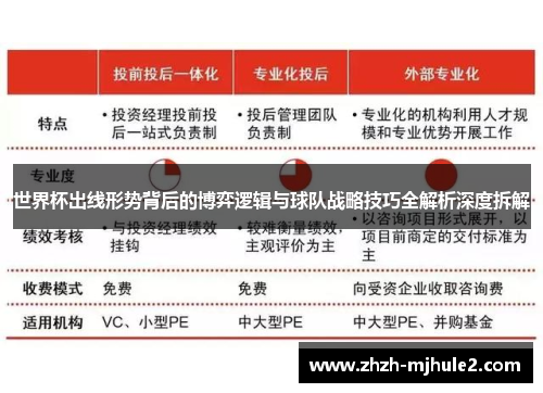 世界杯出线形势背后的博弈逻辑与球队战略技巧全解析深度拆解 世界杯出线形势背后的博弈逻辑与球队战略技巧全解析深度拆解