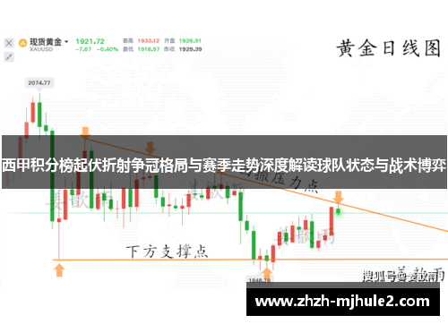 西甲积分榜起伏折射争冠格局与赛季走势深度解读球队状态与战术博弈