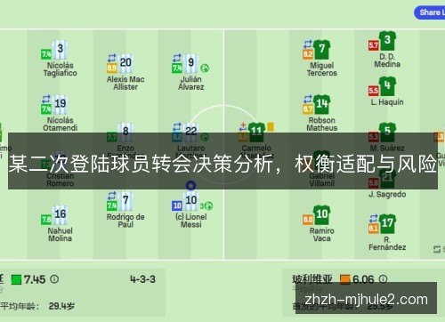 某二次登陆球员转会决策分析，权衡适配与风险